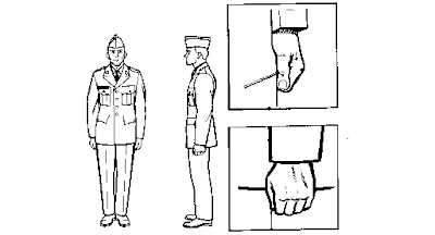 सावधान पोजीशन में देखनेवाली बाते