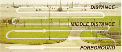 चीजे क्यों दिखाई देती है टारगेट को कैसे बयान करते है ?