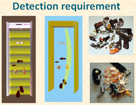 dfmd-wtmd-ka-istemal-karne-ka-sahi-1634107929