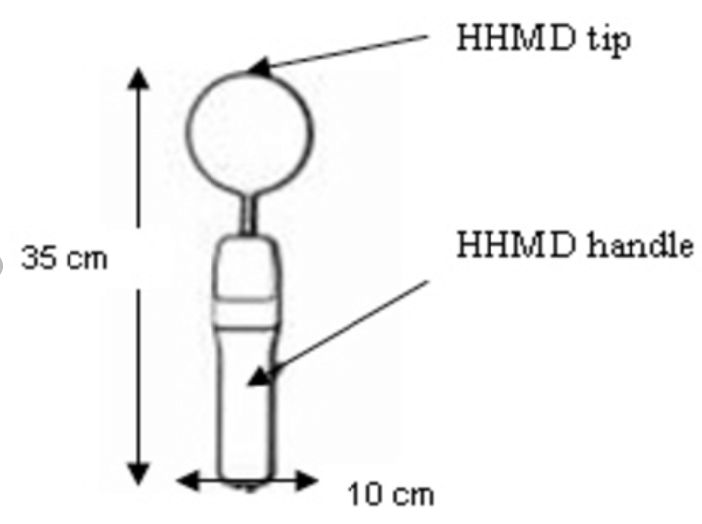 hhmd-ka-sahi-istemal-karne-ka-tarika-1849333885