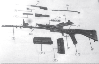 5.56 mm इंसास राइफल की वाकफियत और खोलना जोड़ना आसन भाषा में  सीखे