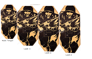 हरकती टारगेट पर पॉइंट ऑफ़ एम सेट करना !