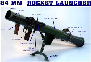 84 mm राकेट लांचर के पार्ट्स 