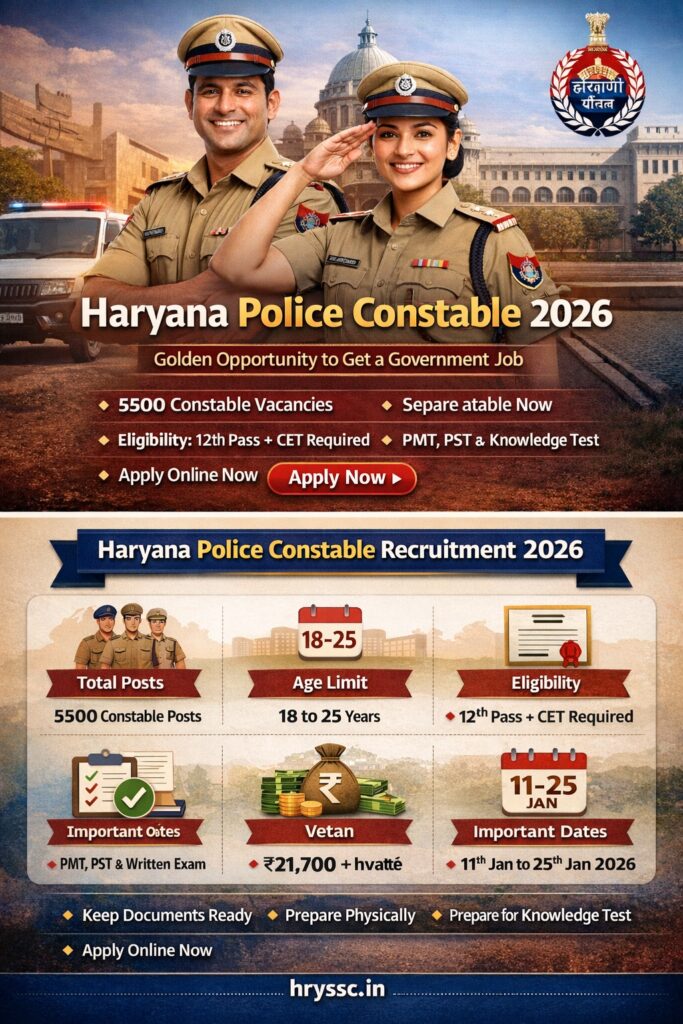 Haryana Police Constable Recruitment 2026