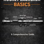 84 mm Rocket Launcher